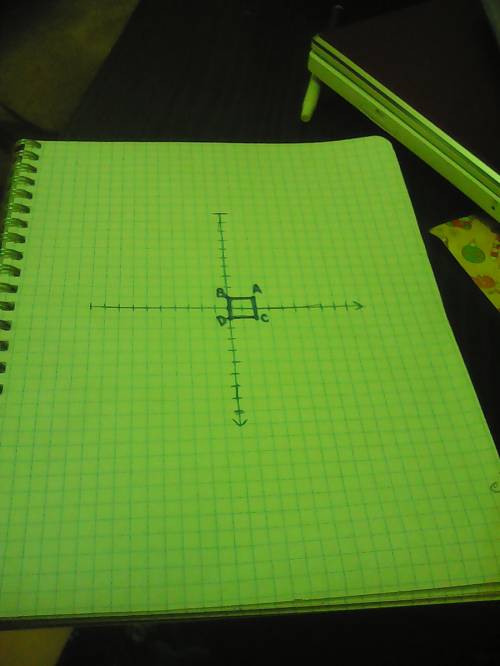На координатной плоскости построить квадрат авсd если а(2; 0) в(0; 1), а произведение координат точк