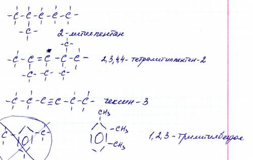 Напишите сокращенную структурную формулу каждого из следующих соединений: 2-метилпентан; 2,3,4,4-тет