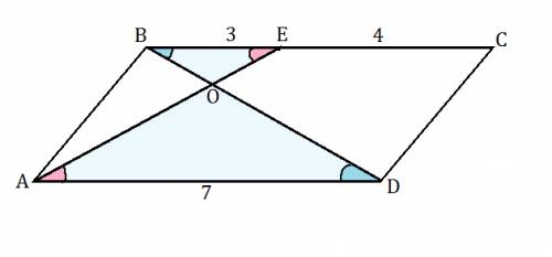 Точка e делит сторону bc параллелограмма abcd в отношении 3: 4 , считая от точки b. прямая ae пересе