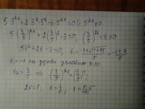 Решите уравнение 5*9^x+2*15^x-3*25x=0