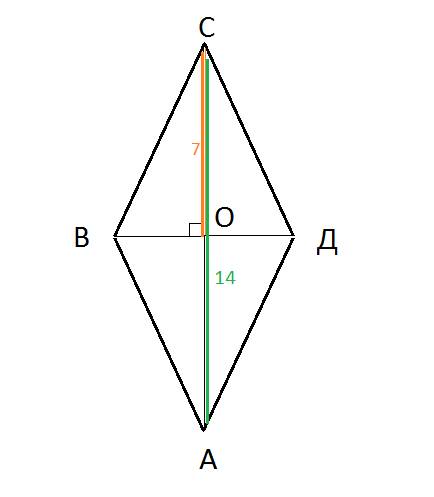 Площадь ромба 336 см в квадрате,1 диагональ 14 см.найти 2 диоганаль