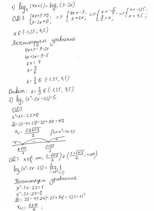 Решите логарифмические неравенства с одз (осн.-основание) 1)log(осн.)2 (4x+5)=log(осн)2(9-2х) 2)log(