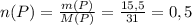 n(P)= \frac{m(P)}{M(P)}= \frac{15,5}{31}=0,5