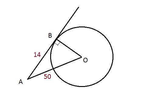Кокружности с центром в точке о проведены касательная ав и секущая ао. найдите радиус окружности,есл