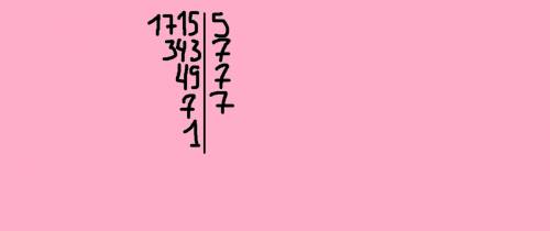 Разложи число 1715 на простые множители