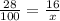 \frac{28}{100} = \frac{16}{x}