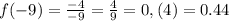 f(-9)= \frac{-4}{-9}= \frac{4}{9} =0,(4)=0.44