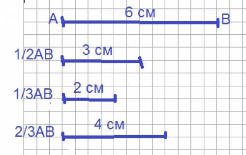 Постройте отрезок ав=6 см .постройте отрезок сд равный а)1\2 - ав б) 1\3 -ав в)2\3 -ав
