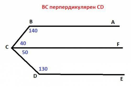 Baпараллельно de,угол cba=140 градусов, уголcde=130градусов доказать что bc перпендикулярно cd