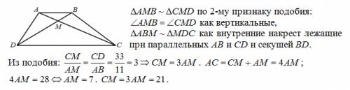 Диагонали трапеции abcd с основаниями ав и сd пересекаются в точке м .найдите мс , если ав = 11, cd=