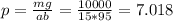 p= \frac{mg}{ab} = \frac{10000}{15*95} =7.018