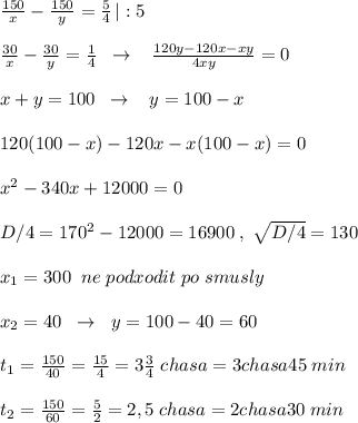 \frac{150}{x}-\frac{150}{y}=\frac{5}{4}\, |:5\\\\\frac{30}{x}-\frac{30}{y}=\frac{1}{4}\; \; \to \; \; \; \frac{120y-120x-xy}{4xy}=0\\\\x+y=100\; \; \to \; \; \; y=100-x\\\\120(100-x)-120x-x(100-x)=0\\\\x^2-340x+12000=0\\\\D/4=170^2-12000=16900\; ,\; \sqrt{D/4}=130\\\\x_1=300\; \; ne \; podxodit\; po\; smusly\\\\x_2=40\; \; \to \; \; y=100-40=60\\\\t_1=\frac{150}{40}=\frac{15}{4}=3\frac{3}{4}\; chasa=3chasa45\; min\\\\t_2=\frac{150}{60}=\frac{5}{2}=2,5\; chasa=2chasa30\; min