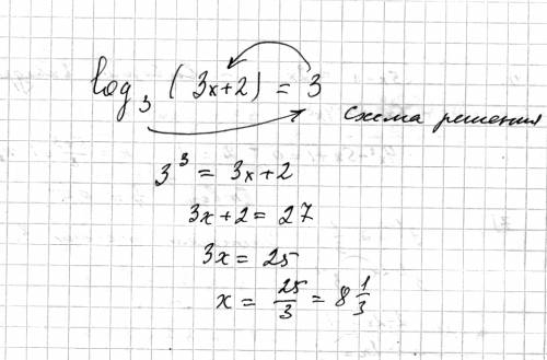 Решите уравнение с log через log3(3х+2)=3