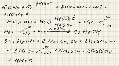 Напишите уравнения реакций в ходе которых можно осуществить цепочку превращений веществ: метан=>
