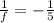 \frac{1}{f}=- \frac{1}{5}