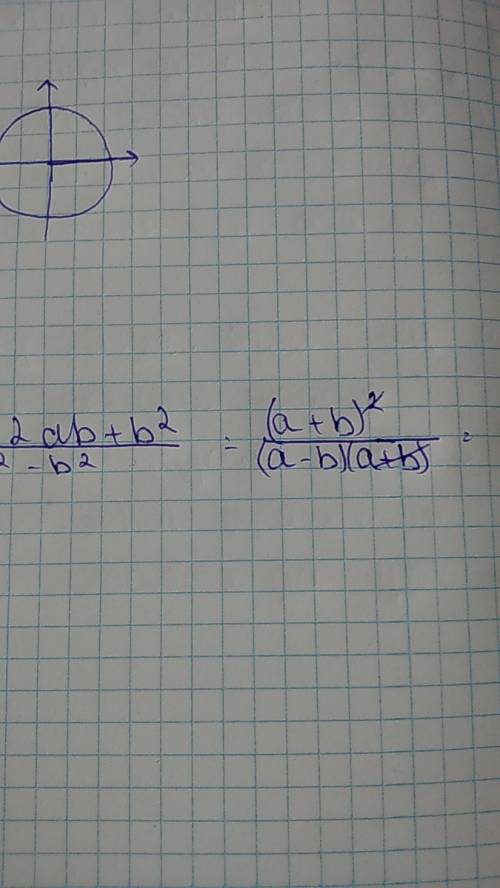 Сократить дробь a^2+2ab+b^2 дробь a^2-b^2