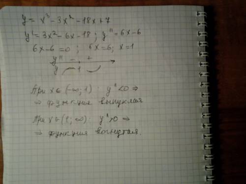 Исследовать функцию на выпуклость и вогнутость y=x3-3x2-18x+7