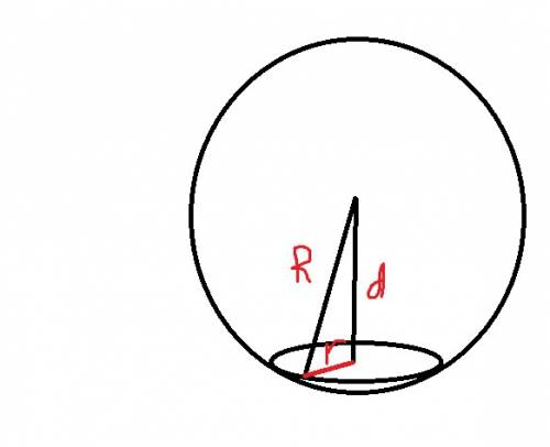 На расстоянии 10 см от центра шара, радиус которого 14 см, проведена плоскость. вычислите площадь се