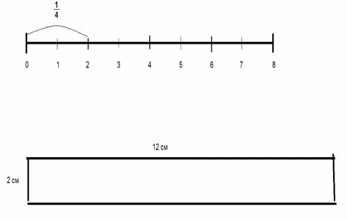 А) начерти отрезок, зная, что 1/4 его длины составляет 2 см. б) начерти прямоугольник, ширина которо