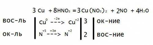 Рассмотреть с овр cu+hno3-cu(no3)+no+h2o (овр)