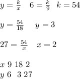 y =\frac{k}{x} \ \ \ 6=\frac{k}{9} \ \ k=54 \\ \\ y=\frac{54}{18} \ \ \ \ y=3 \\ \\ 27=\frac{54}{x}\ \ \ x=2 \\ \\ x \ 9 \ 18 \ 2 \\ y \ 6 \ \ 3 \ 27&#10;