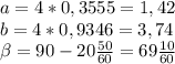 a=4*0,3555=1,42\\&#10;b=4*0,9346=3,74\\&#10; \beta =90-20 \frac{50}{60} =69 \frac{10}{60}
