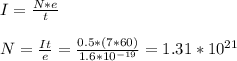 I= \frac{N*e}{t} \\ &#10; \\ &#10;N= \frac{It}{e} = \frac{0.5*(7*60)}{1.6*10^{-19}}=1.31*10^{21}