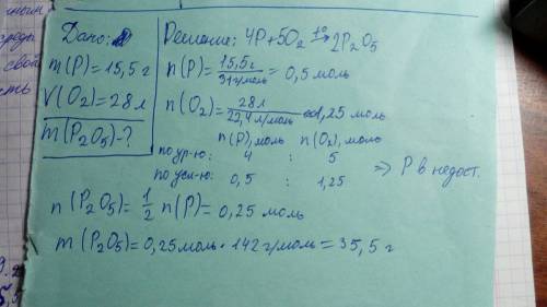 Через 3 часа нужен будет ответ найдите массу оксида фосфора m p=15,5г o=28л p4o10 ?