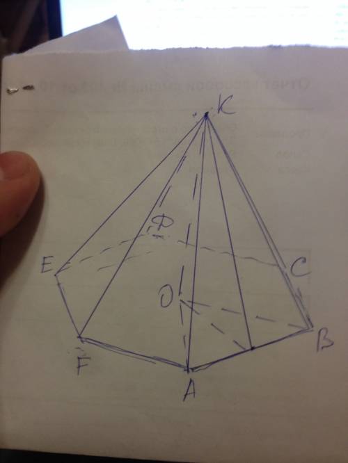 Площадь боковой поверхности правильной шестиугольной пирамиды равна 192 см (квадратных), её высота р