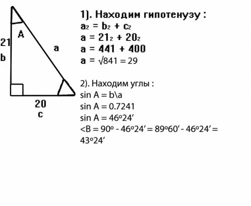 Найдите гипотенузу и острые углы прямоугольного треугольника если его катеты равны 20см и 21 см