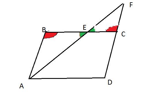 Через вершину а параллелограмма abcd проведена прямая пересекающая сторону bc в точке e. а продолжен