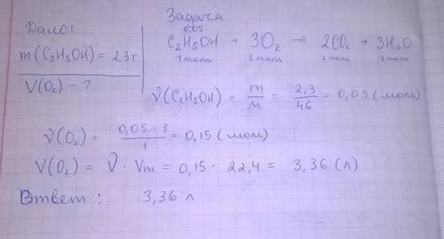 Вычислите объем кислорода, который необходим для полного сгорания этанола массой 2,3 г(полное решени
