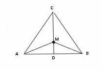 Точка м належить бисекрисе сd равнобедренного треугольнтка abc с основанием аb. докажите равность тр