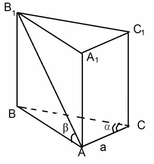 Основание прямой призмы- равнобедренный треугольник с основанием a и углом при основании альфа. диаг