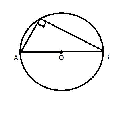 1)начертите окружность , описанную около прямоугольного треугольника. 2)дан треугольник (его надо на