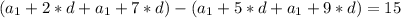 (a_{1} +2*d +a_{1} +7*d)-(a_{1} +5*d +a_{1} +9*d )=15