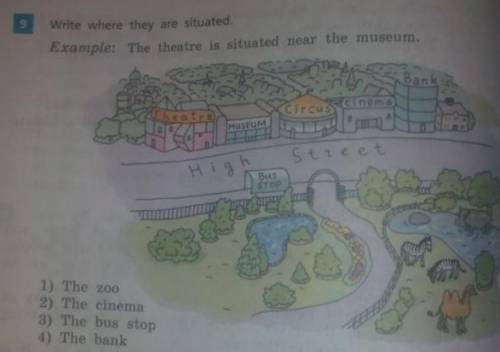Write where they are situate. example: the theatre is situated near the museum. 1) the zoo. 2) the c