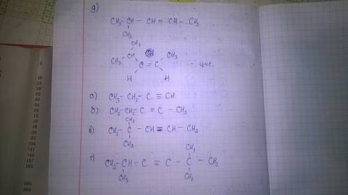 Напишите структурные формулы следующих углеводородов: а) 2-метилбутен-2, б) 2-метилпропен, в) 2,3-ди