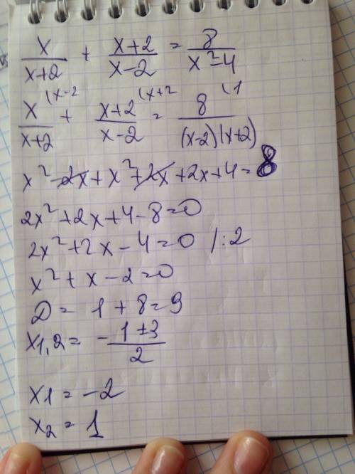 Решите уравнение x/x+2+x+2/x-2=8/x2-4