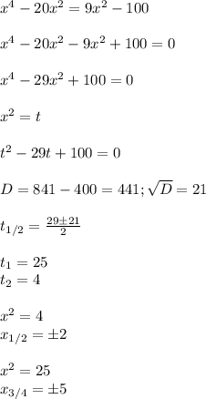 x^4-20x^2=9x^2-100\\\\&#10;x^4-20x^2-9x^2+100=0\\\\&#10;x^4-29x^2+100=0\\\\&#10;x^2=t\\\\&#10;t^2-29t+100=0\\\\&#10;D=841-400=441; \sqrt{D}=21\\\\&#10;t_{1/2}= \frac{29\pm21}{2}\\\\&#10;t_1=25\\&#10;t_2=4\\\\&#10;x^2=4\\&#10;x_{1/2}=\pm 2\\\\&#10;x^2=25\\&#10;x_{3/4}=\pm5