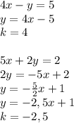 4x-y=5\\y=4x-5\\k=4\\\\5x+2y=2\\2y=-5x+2\\y= -\frac{5}{2}x+1\\y=-2,5x+1\\k=-2,5