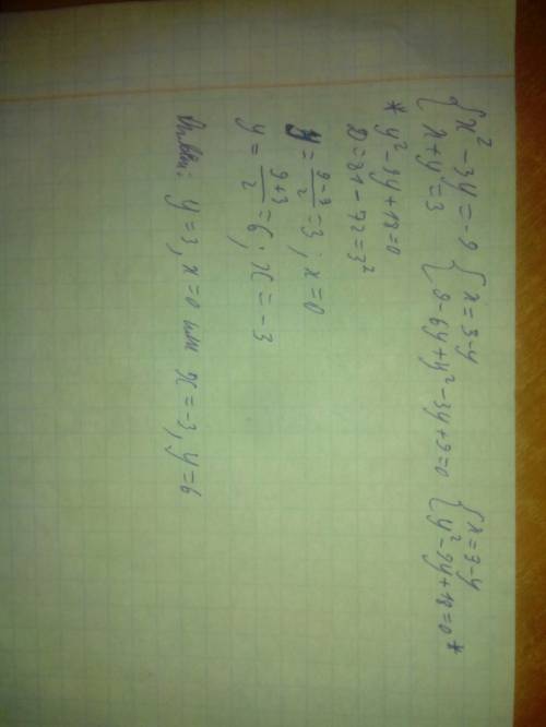 Решите систему уравнений x^2 - 3y = -9 x + y = 3