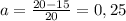 a=\frac{20-15}{20}=0,25