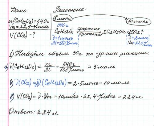 Розвязати по вычислите и укажите объем углекислого газа (н.в),что выделяется при спиртовом брожении