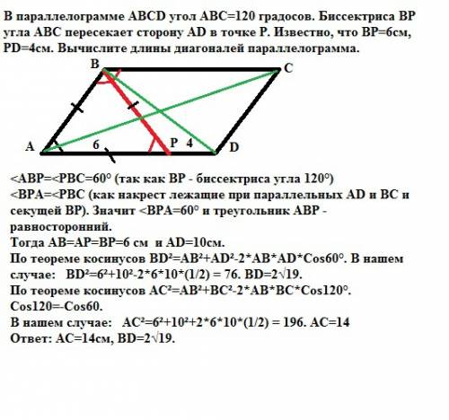 Впараллелограмме abcd угол abc=120 градосов. биссектриса bp угла abc пересекает сторону ad в точке p