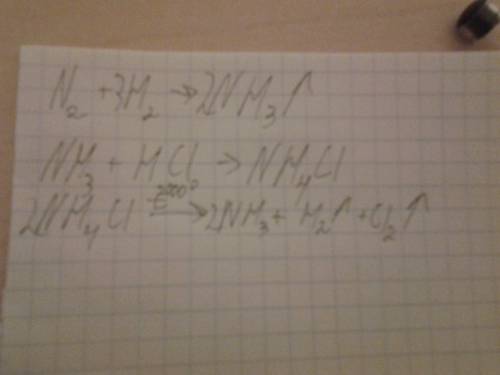 Впишите формулу вещества, которое пропущено в схеме превращений: n2=> => nh4cl=> nh3 напиши