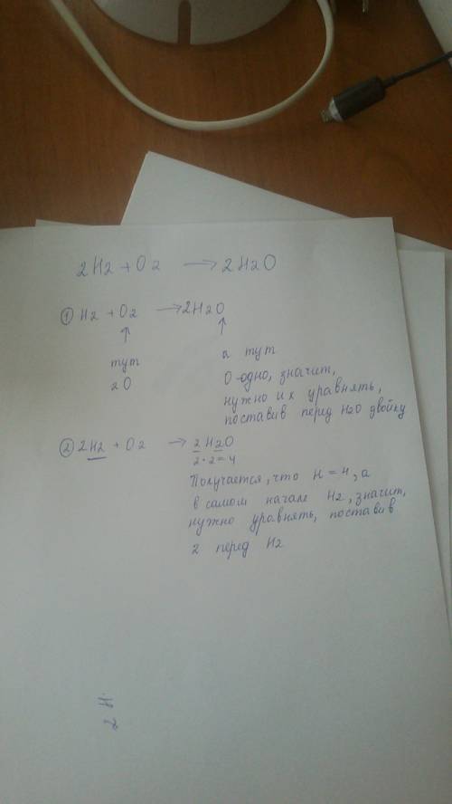 Вучебнике по тема: уравнения. там есть пример h2+o2 -> h2o, а потом написано, так как число атомо