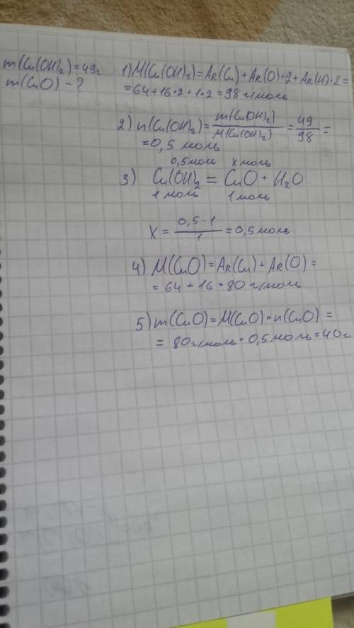 По уравнению реакции cu(oh)2 = cuo + h2o вычислите массу оксида меди (2), образовавшегося при разлож