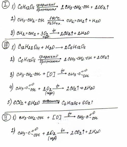 5. составьте уравнения реакций согласно схеме: 1. глюкоза - этанол - этен - углекислый газ 2.этанол