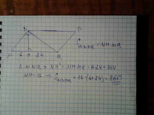 Впараллелограмме mnpq диагональ nq перпендикулярна стороне mn. найдите площадь параллелограмма, если